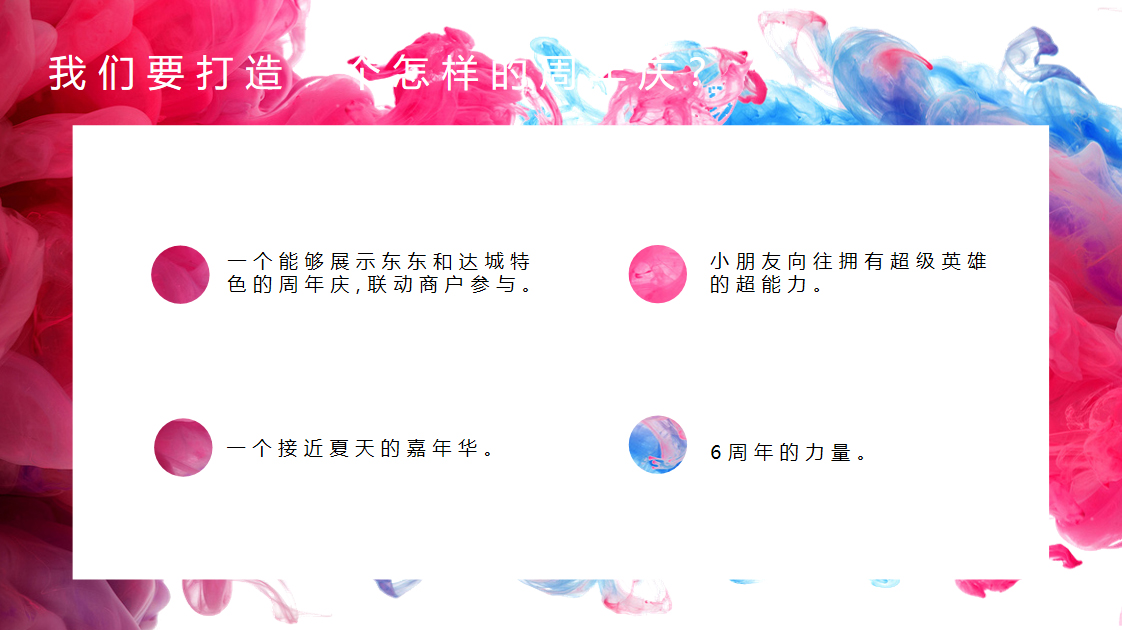 周年慶活動策劃方案PPT截圖